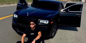 Meet Artist on Rise – Alec Kesheshian  Aka Yungk